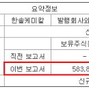 한솔유화 이미지