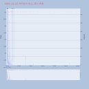 대성이앤에이 티스토리