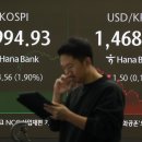 Is Korea's excess liquidity main culprit ? 한국의 유동성 과잉이 원화 약세의 주범일까? 이미지