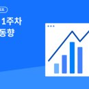 (주)유니콘컴퍼니