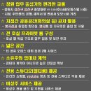 창원오피스