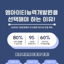 엠아이티학원