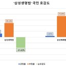 삼성1-254 이미지