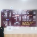 불성루