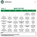 팔팔현미치킨 이미지