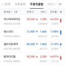 나리박스 이미지