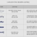 유신 태권도장 이미지