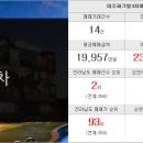 동성현대공인중개사사무소 이미지