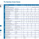 IRON Motors 이미지