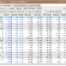 주식회사 에이치앤비디자인 이미지