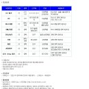 희성전자 이미지