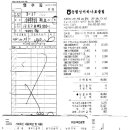 제77차 정기산행 결산서 입니다. 이미지