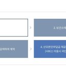 영등포구보건소 이미지