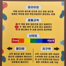 키클 클라이밍 풍무점 이미지