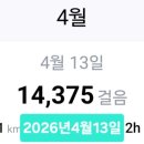 케나프힐링 네이버블로그