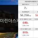 탑엘레트공인중개사사무소 이미지