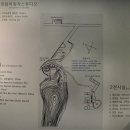 45억 2천만원에 낙찰된 빨래터의 박수근 미술관이 강원도 양구에 이미지