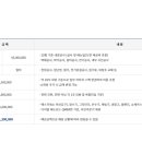 이디야하남 네이버블로그