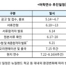 여름방학에 뉴질랜드로 떠날 어촌 청소년 모집- 한-뉴질랜드 자유무역협정(FTA) 연계 ‘어촌 청소년 현지 어학연수’ 이미지