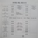 꼬리별네일