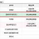 부영6단지 아파트 경로당 이미지