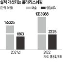마린쉬핑 이미지