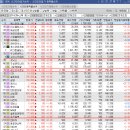 위더스파트너스