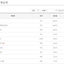 멀티피시방 이미지