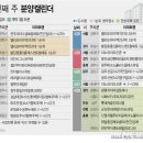 서울 미아 등 전국 1066가구 분양[분양캘린더] 이미지