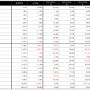 (주)진홀딩스 이미지