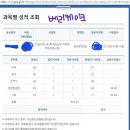 지방직 일행9급) 단기합격/영어베이스 O/인강 완전 최소화(영어,국사 독학)/30대 여/직장병행 이미지