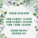 경북 영주 산소호흡기 임대 1522-0934 오투메디케어