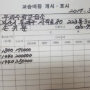 일인자수학교습소