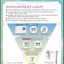 씨엠랩 헬스케어 이미지