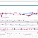 성창바이오텍 이미지