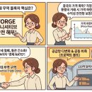 포지전자 티스토리
