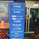 고빈정 물회 | 달동 매콤한 사계절 물회, 지리탕 맛집 고빈정 울산점