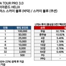 와이에스투어 네이버블로그