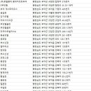 3번지여인숙 이미지