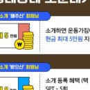 운동가짐 네이버블로그