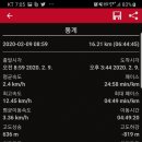 등곡경로당 이미지