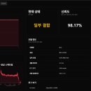 디플리 - 광진구 자양로 312 | 디플리