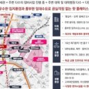 동원베네스트2차 이미지