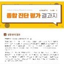 [초1~2] 그림책 읽는 꼬마요리사 | [초1] 논술화랑 온라인 수업 레테 후기