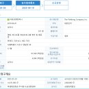 [더핑크퐁컴퍼니] 상장 승인 이미지