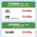 박촌어린이공원 맞은편 | 경기도 용인 아기랑 가볼만한 곳｜한국민속촌 눈썰매장 &amp; 놀이공원 후기(+할인꿀팁!!)