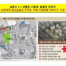 세종시 골드클래스 안내 및 단지내상가 수의계약 안내 이미지