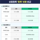 마크인포특허법률사무소