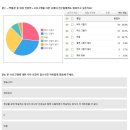 해누리중학교 이미지