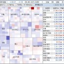 (주)동남약품 이미지